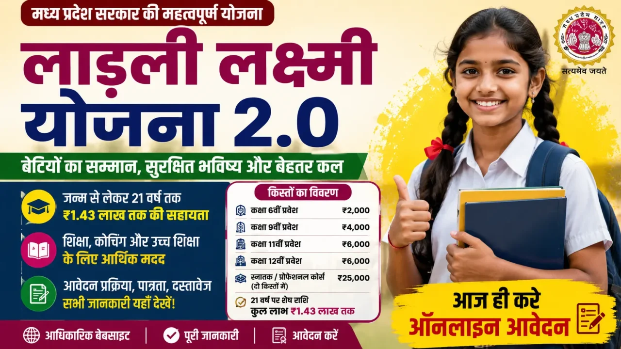 CM Ladli Laxmi Yojana 2.0