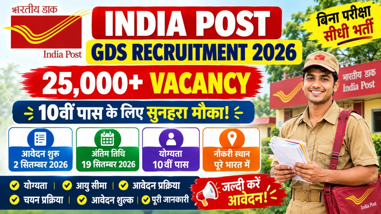 India Post GDS Recruitment